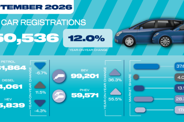 car-registrations-scaled-1.png